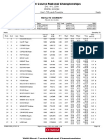 C74A ResSummary 18 Heats Men 200 Free