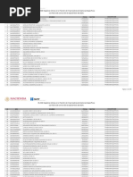 Listado de Sociedades Anónimas | PDF | Empresas | Business