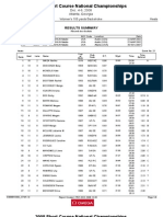 C74A ResSummary 21 Heats Women 100 Back