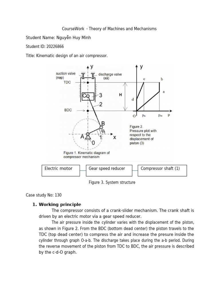 Kinematic Design of Air Compressor | PDF