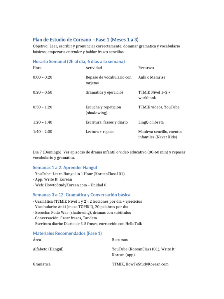 Plan de Estudio Coreano Fase1 | PDF