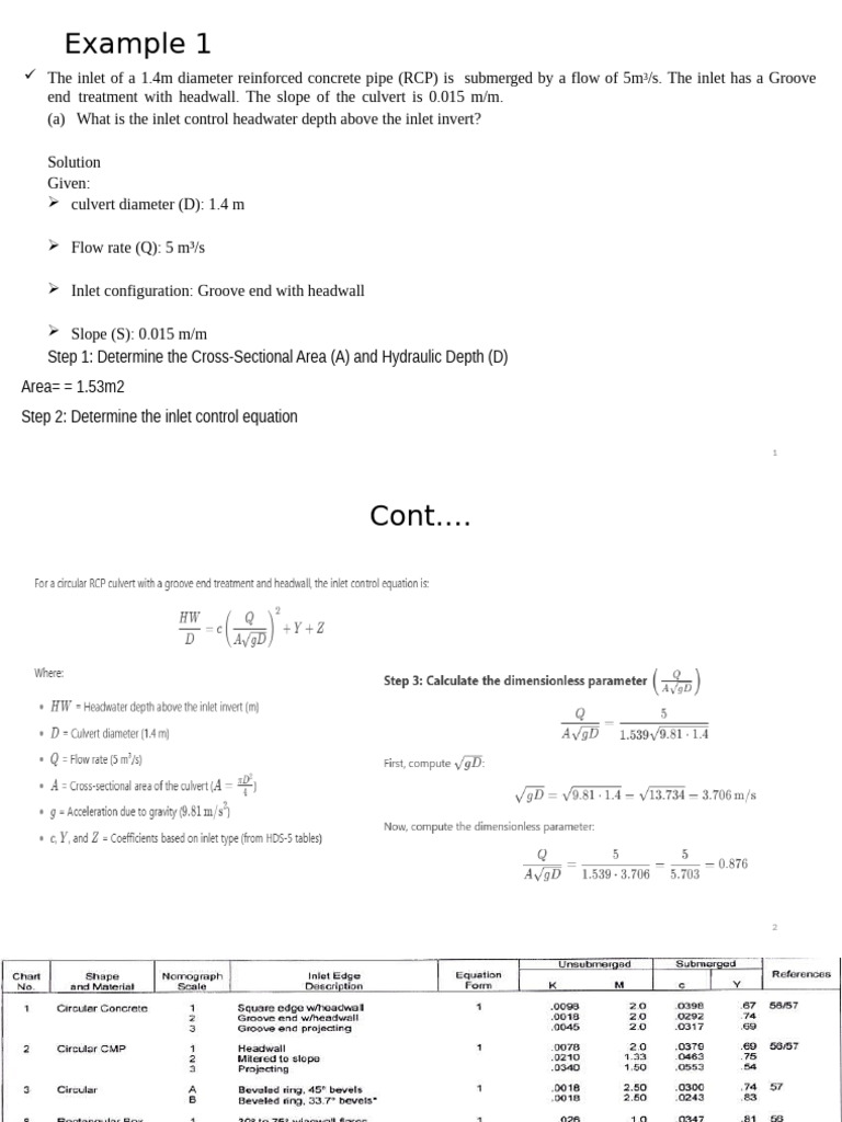 Culvert Hydraulics Examples PDF