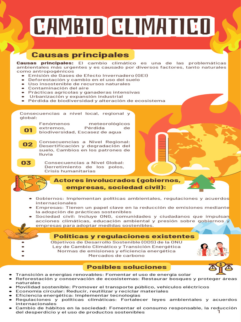 Cambio Climatico | PDF | Sustentabilidad | Entorno natural
