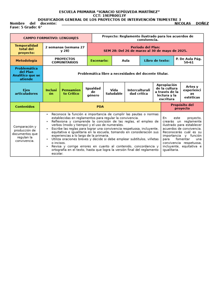 Plan de Clase | PDF | Comunicación humana | Aprendizaje