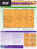 Basketball Rules and Regulations FIBA | PDF | Indoor Sports | Athletic ...