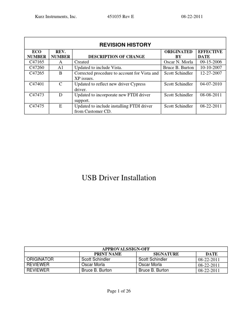 USB Driver Installation: Revision History | PDF | Device Driver ...