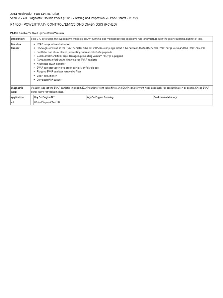 P1450 - Powertrain Control - Emissions Diagnosis (PC - ED) (ALL ...