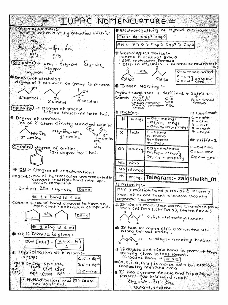 All Organic Chemistry Shorts Notes by Zaid Shaikh Printable | PDF