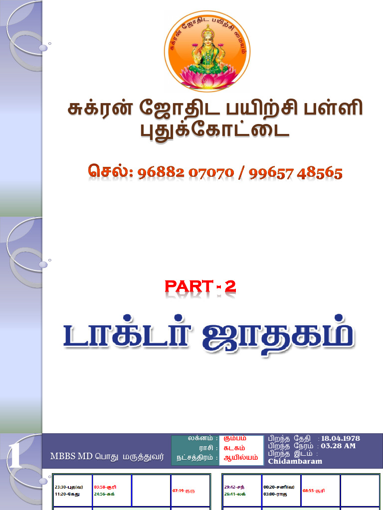 Doctor PPT Part 2 Edited - For Students PDF | PDF