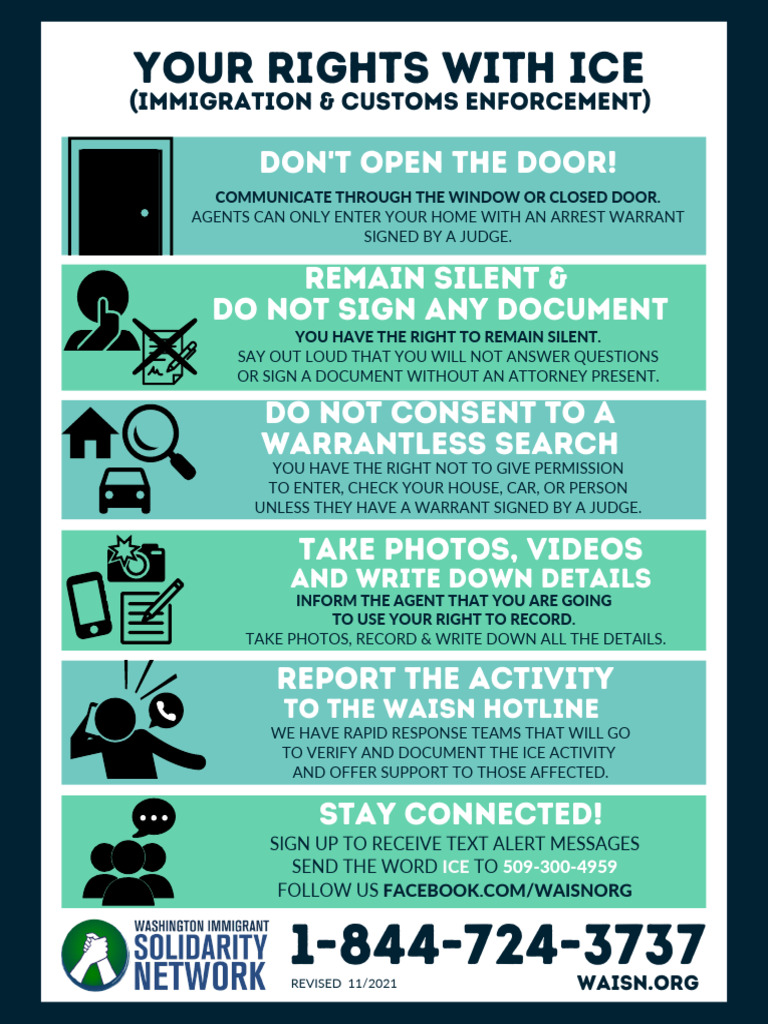 Know Your Rights with ICE | PDF