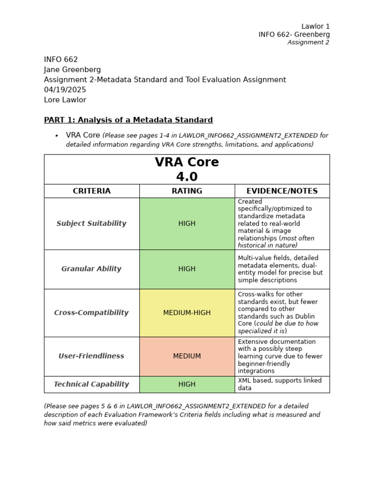 Metadata Standard and Tool Evaluation | PDF | Metadata | Xml
