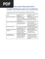 Comparativa de Microsoft 365 A1, A3 y A5 | PDF