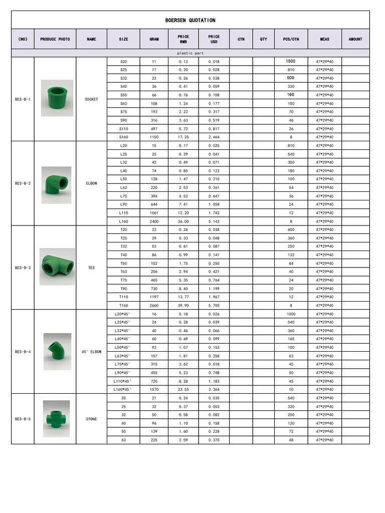 PPR Quotation Pn2.0 | PDF