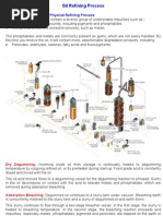 Edible Oil Refining Process Overview | PDF | Oil Refinery | Cooking Oil