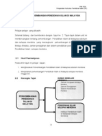 Modul Pim3101 - Tajuk 2