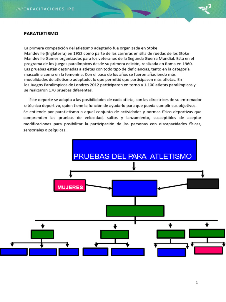 Para Atletismo - Lectura | PDF | Deporte del atletismo | Deportes