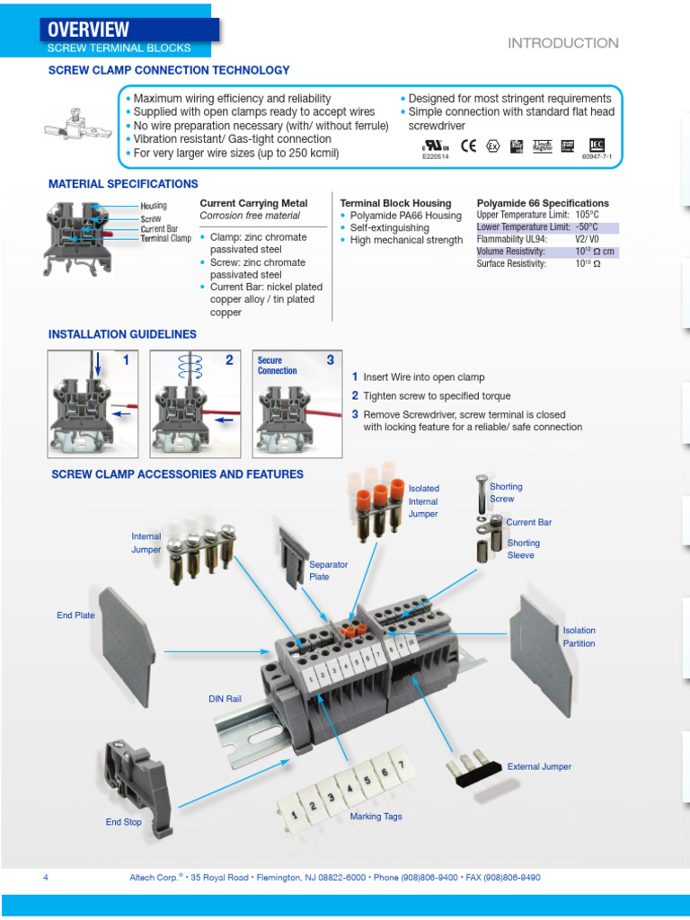 Original Block Screw | PDF | Screw | Manufactured Goods