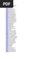 ICD 9 CM