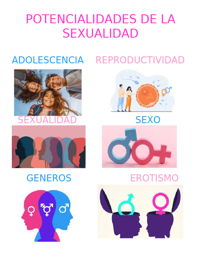 Cuatro Potencialidades de la Sexualidad | PDF