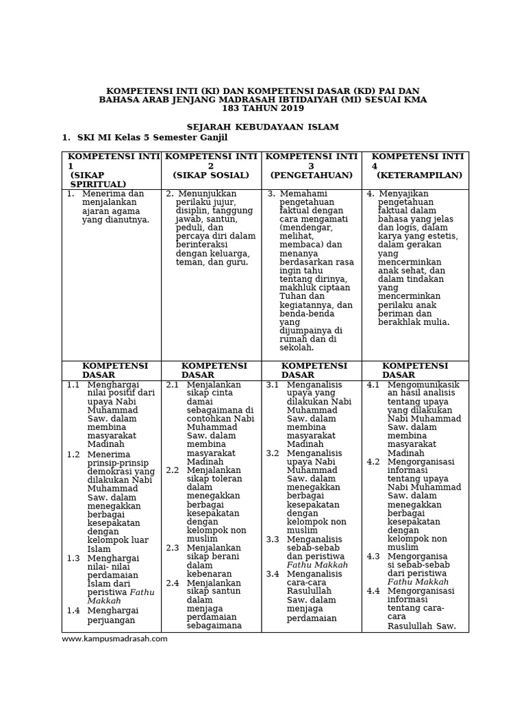 Kompetensi PAI dan Bahasa Arab MI | PDF