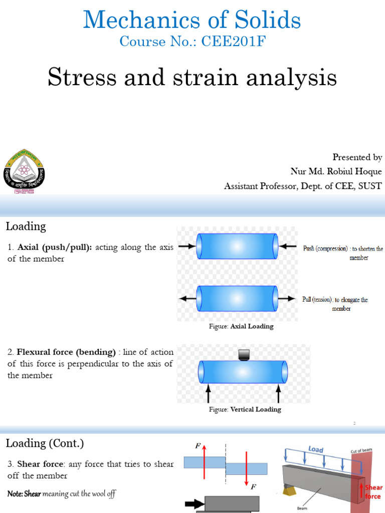 Stress and Strain Analysis Overview | PDF | Stress (Mechanics) | Rotation