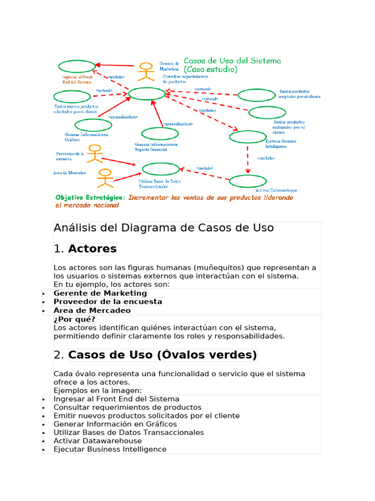 Análisis Del Diagrama de Casos de Uso | PDF | Caso de uso | Almacén de ...