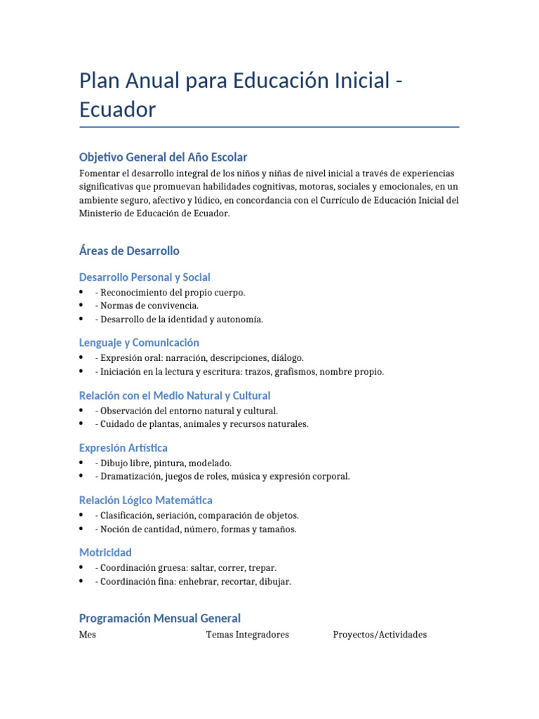Plan Anual Educación Inicial Ecuador 2025 | PDF | Educación de la ...
