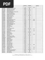 Download Wholesale Pricing 220312 by Price Right Home SN86869722 doc pdf