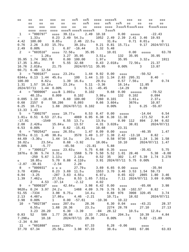 Table | PDF