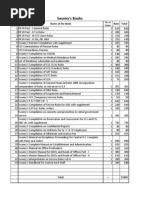 Download Swamy Books by Yvn Ravi Sekhar SN86870954 doc pdf