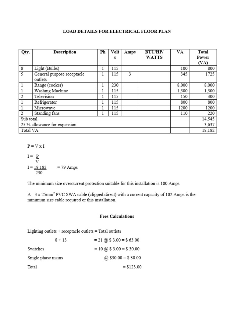 Electrical Floor Plan Load Calculation | PDF