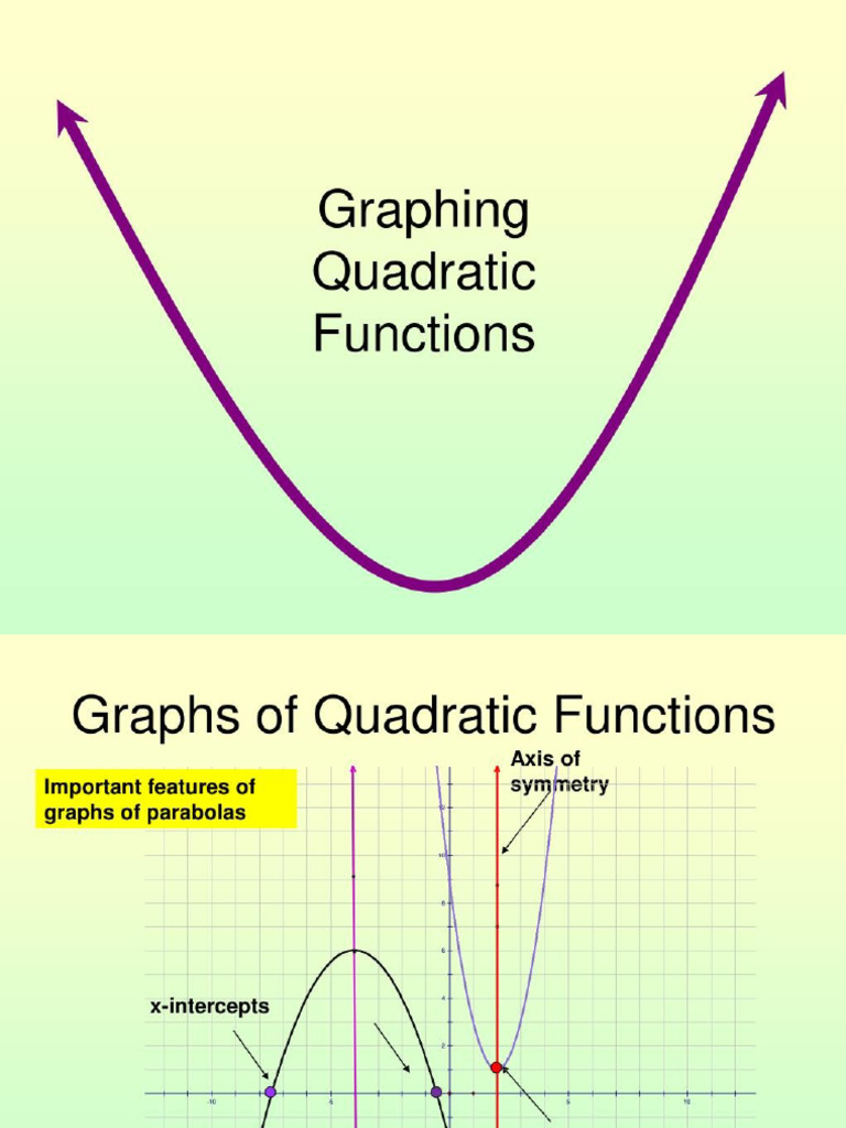 MATH9Q1 - Lesson 12 Graphing Quadratics | PDF