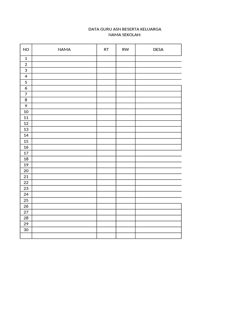 Data Guru ASN dan Keluarga Sekolah | PDF