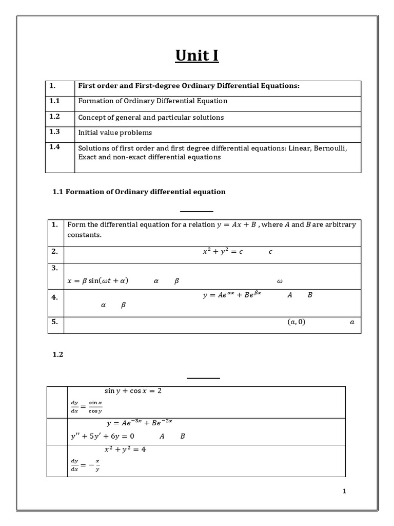 Example Unit-1,2,3,4,5,6 | PDF | Eigenvalues And Eigenvectors | Matrix ...