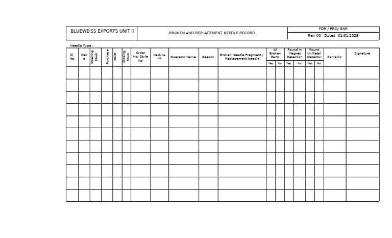 Needle Replacement Record Log | PDF