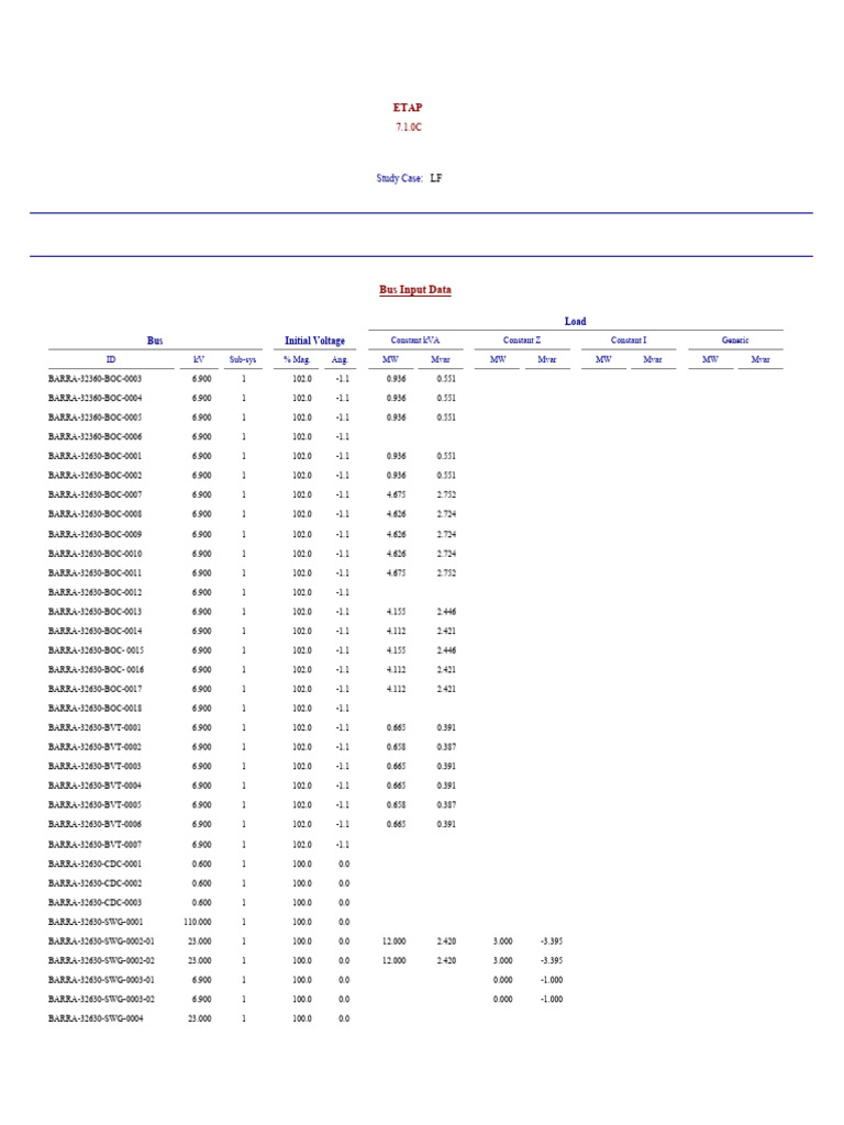 ETAP LF Study Case Data Analysis | PDF | Transformer | Power (Physics)