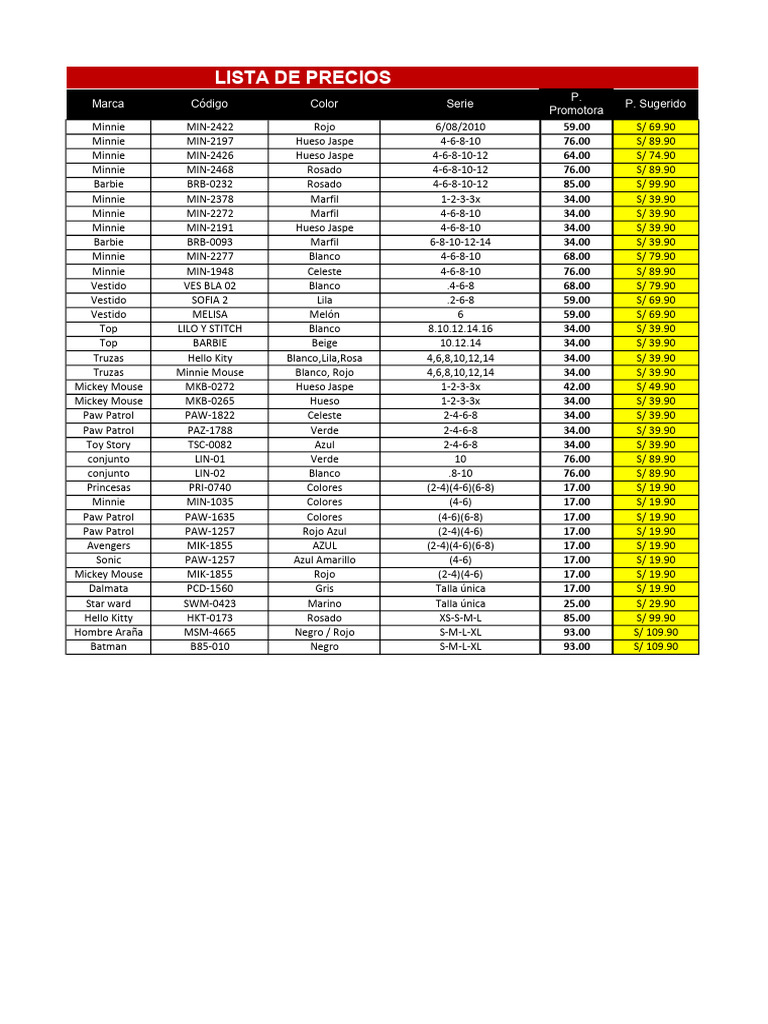 Lista de Precios Ropa 1 | PDF | Color | Percepción visual