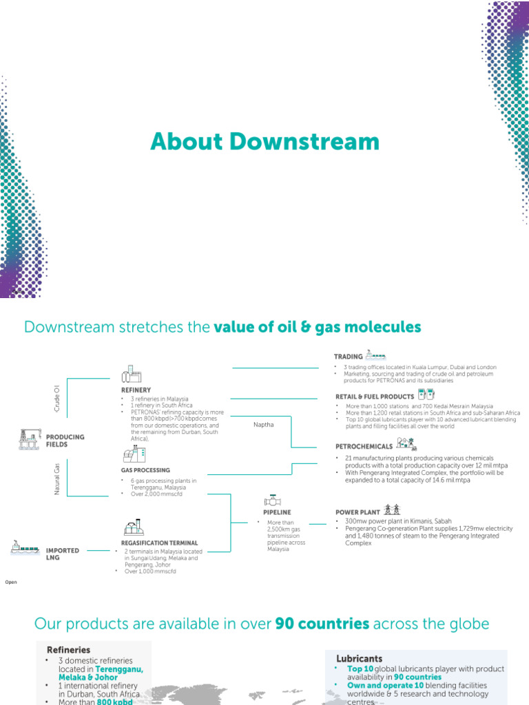 Global Oil and Gas Operations Overview | PDF
