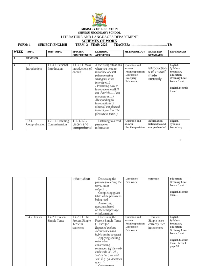 English Scheme of Work Form 1 2025 | PDF | English Language | Reading ...