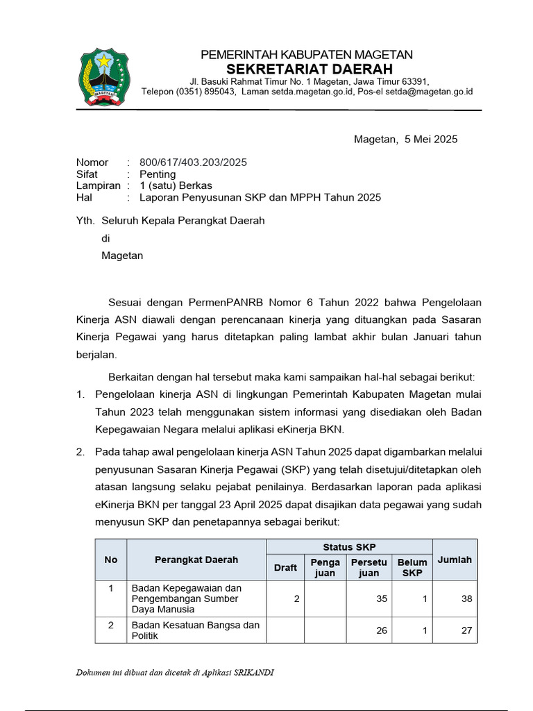 Laporan SKP dan MPPH ASN Magetan 2025 | PDF