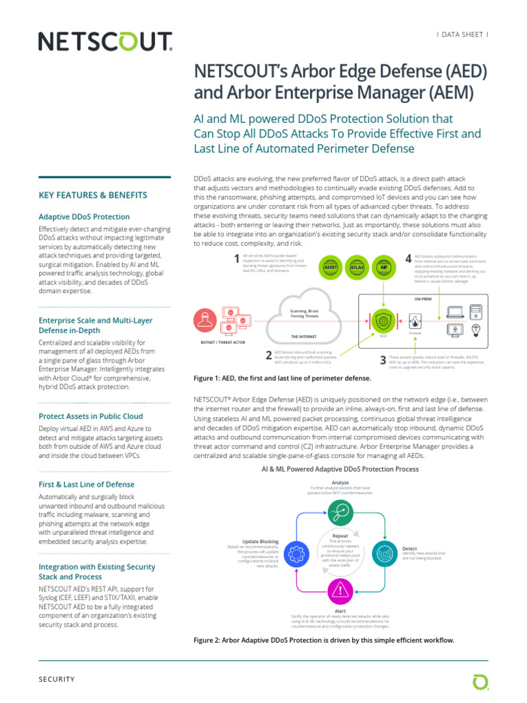 NETSCOUT Arbor Edge Defense Overview | PDF | Denial Of Service Attack ...