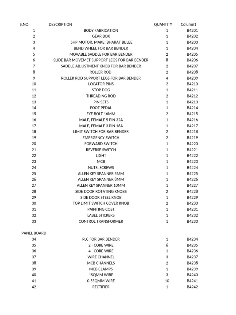 SBB42 Spares and Part Codes | PDF | Screw | Mechanical Engineering