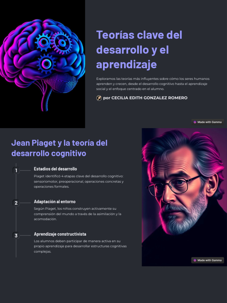 Teorías Clave Del Desarrollo y El Aprendizaje | PDF | Aprendizaje ...