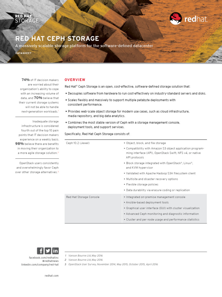 Red Hat Ceph Storage Datasheet | PDF | Open Stack | Cloud Computing