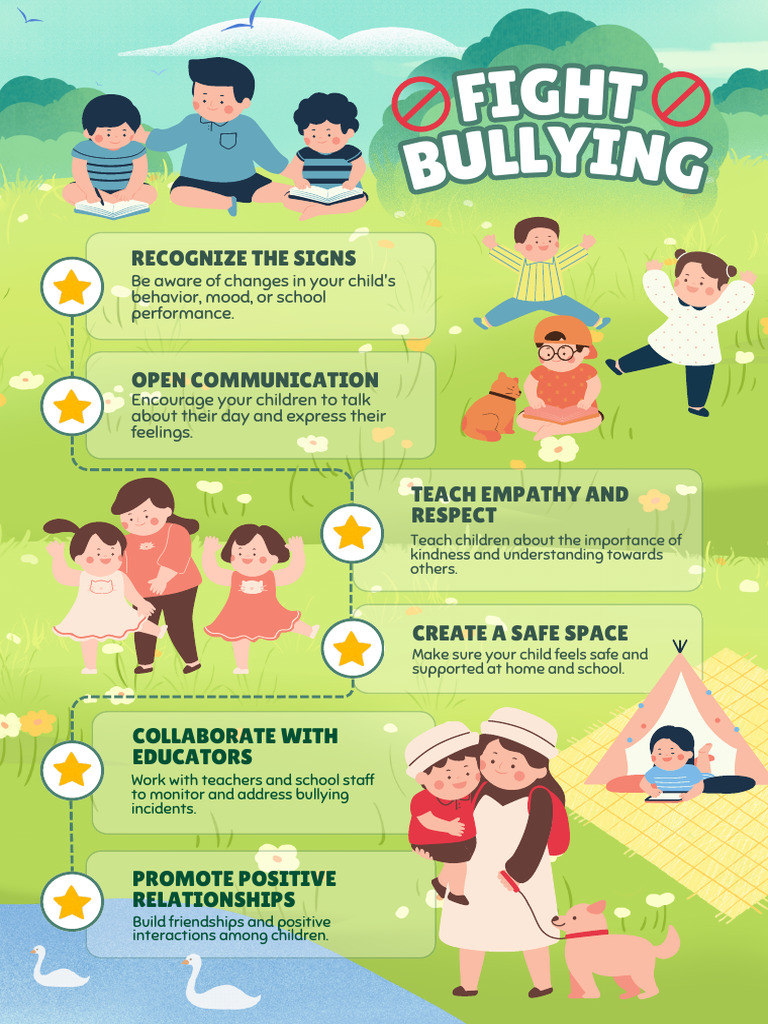 Green Illustrative Fight Bullying Campaign Poster | PDF