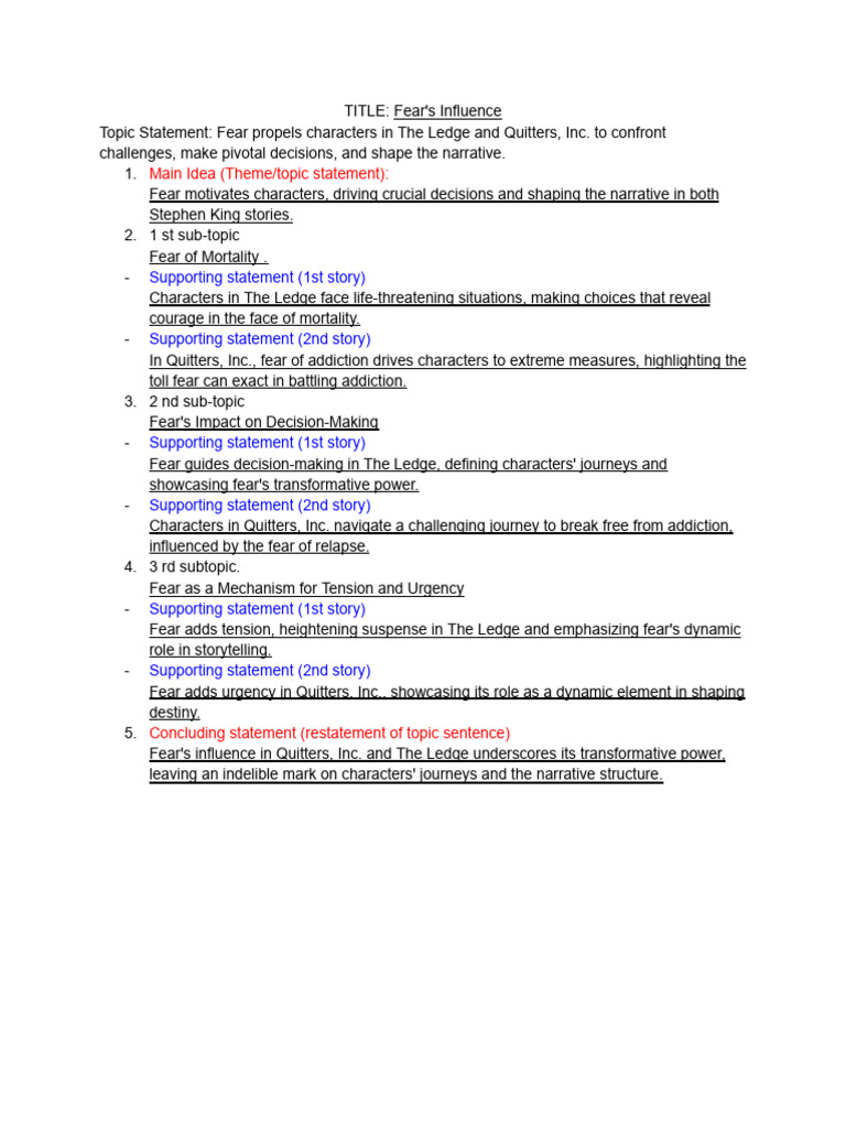 TITLE - Fear's Influence | PDF