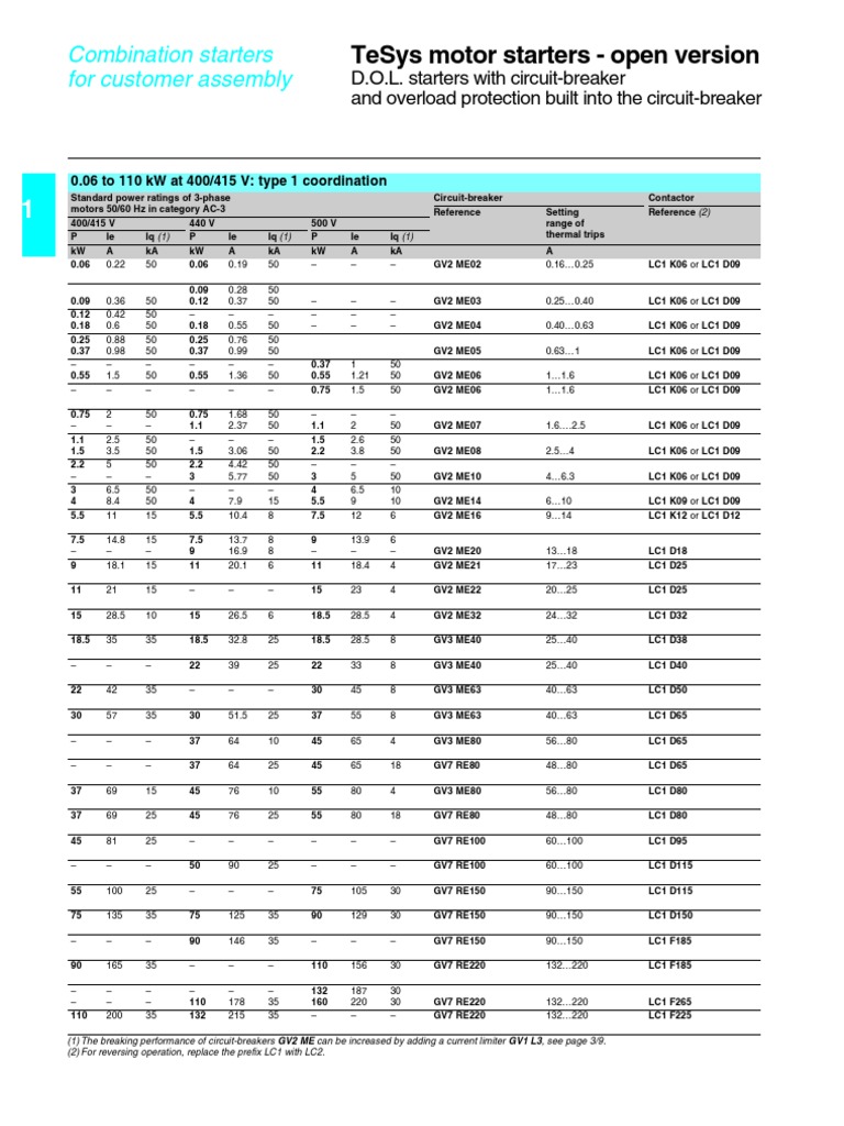 Tesys Motor Starters - Open Version: Combination Starters For Customer