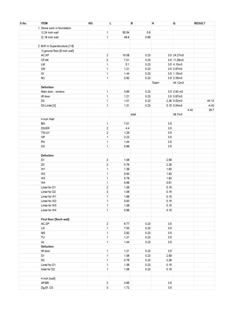 Construction Material Volume Calculation | PDF | Architectural Design ...