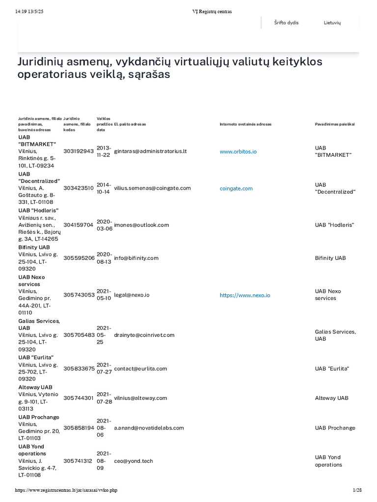 VĮ Registrų Centras | PDF