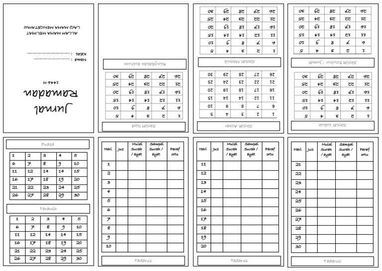Jurnal Ramdhan | PDF